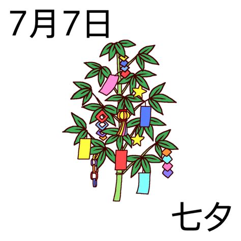 7 月 8 日|7月8日は何の日？記念日・誕生花・誕生日の有名人・。